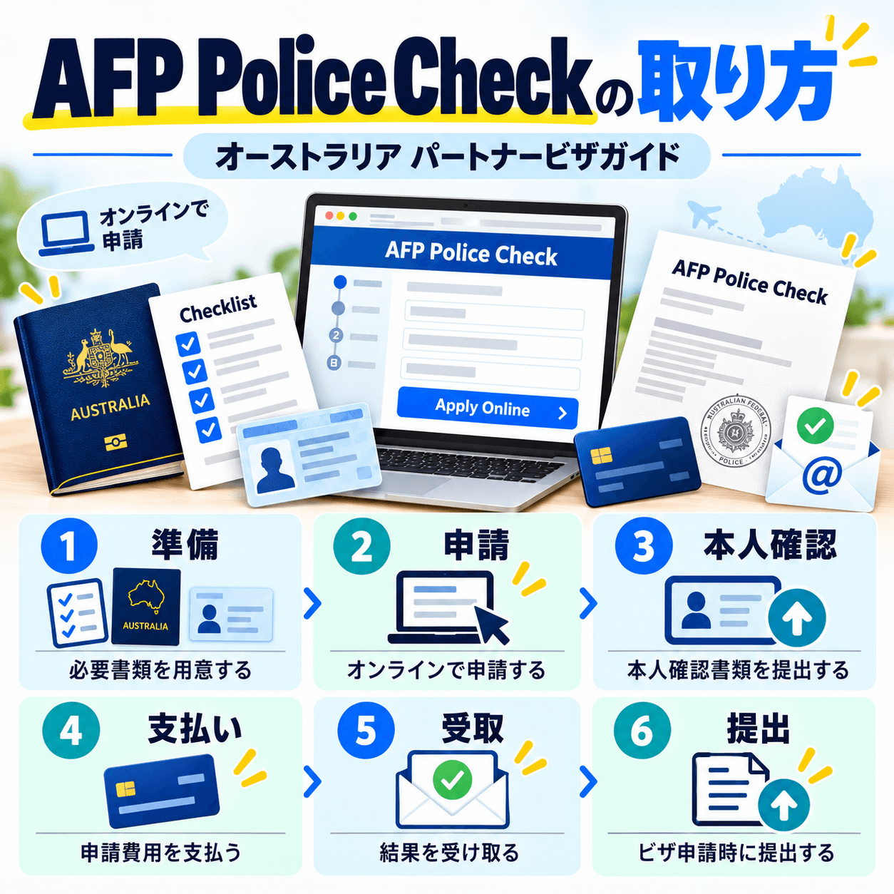 オーストラリアのAFP Police Check申請ガイド