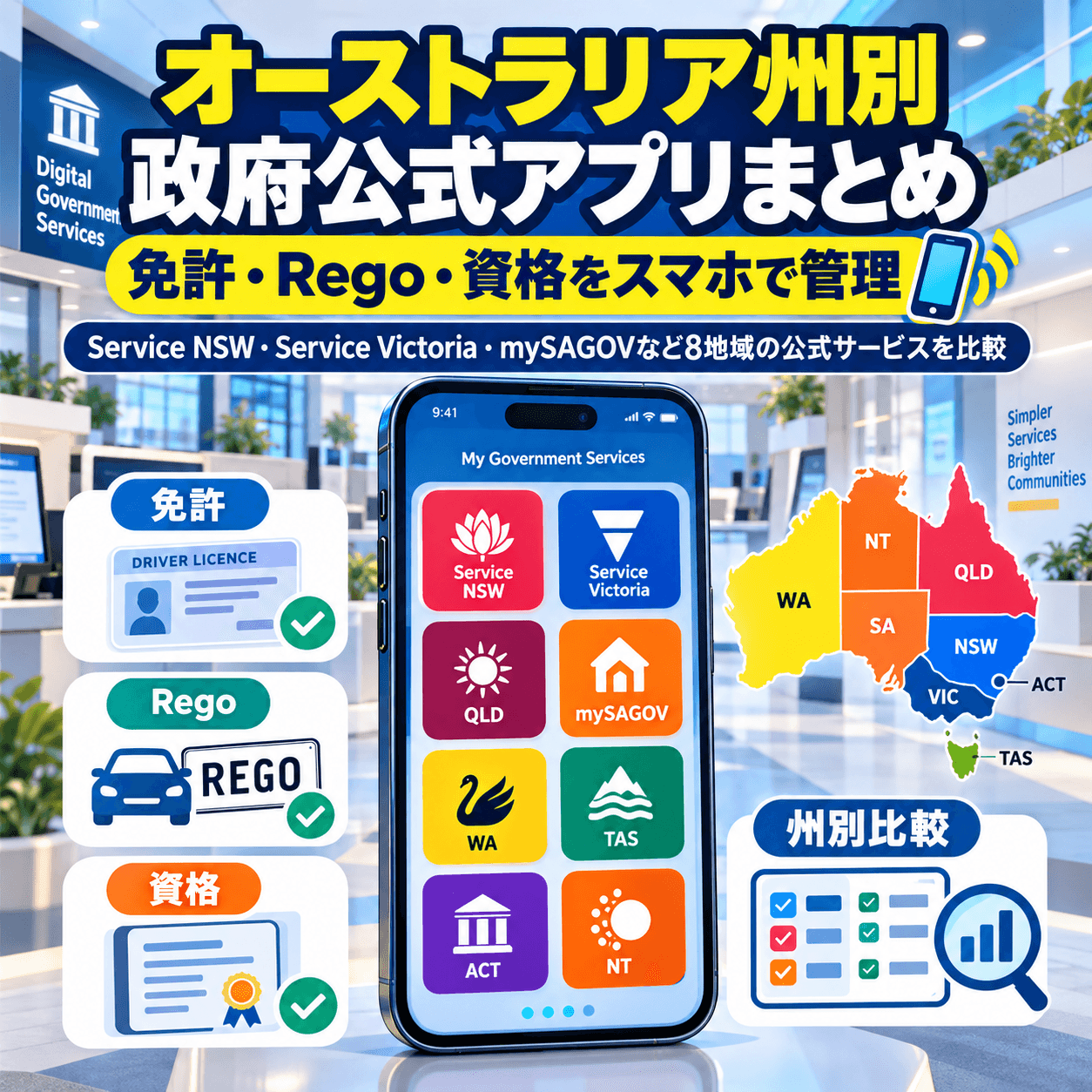 オーストラリア8州・準州の政府公式アプリとデジタルサービス比較
