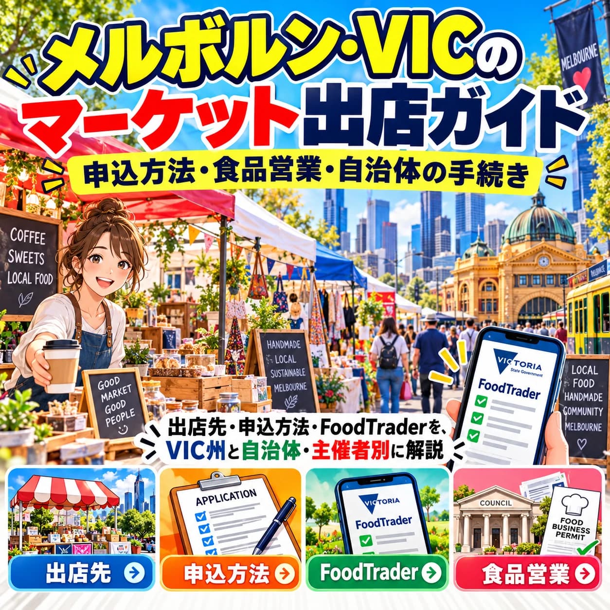 メルボルン・VICのマーケット出店ガイド