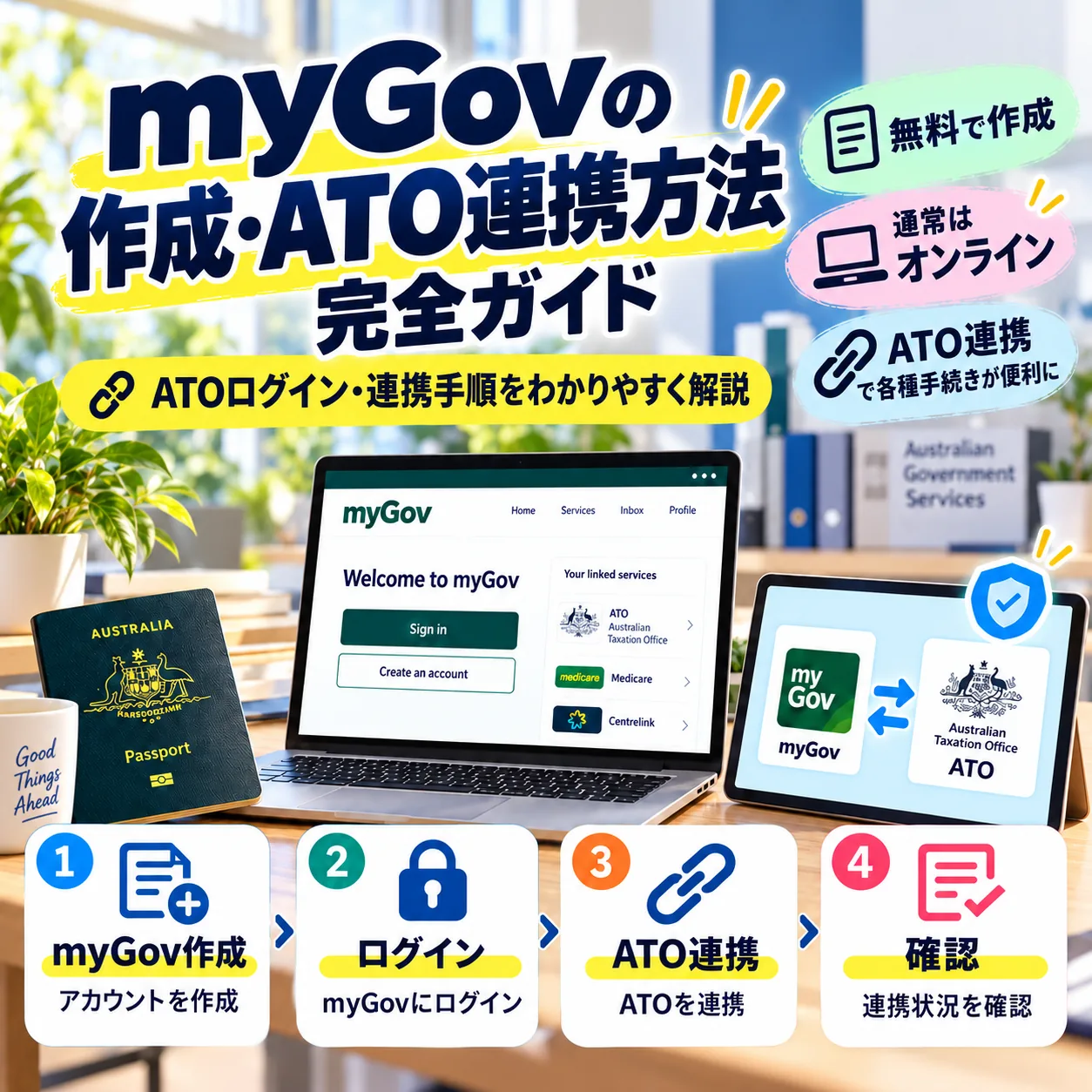 オーストラリアのmyGov作成とATO連携方法