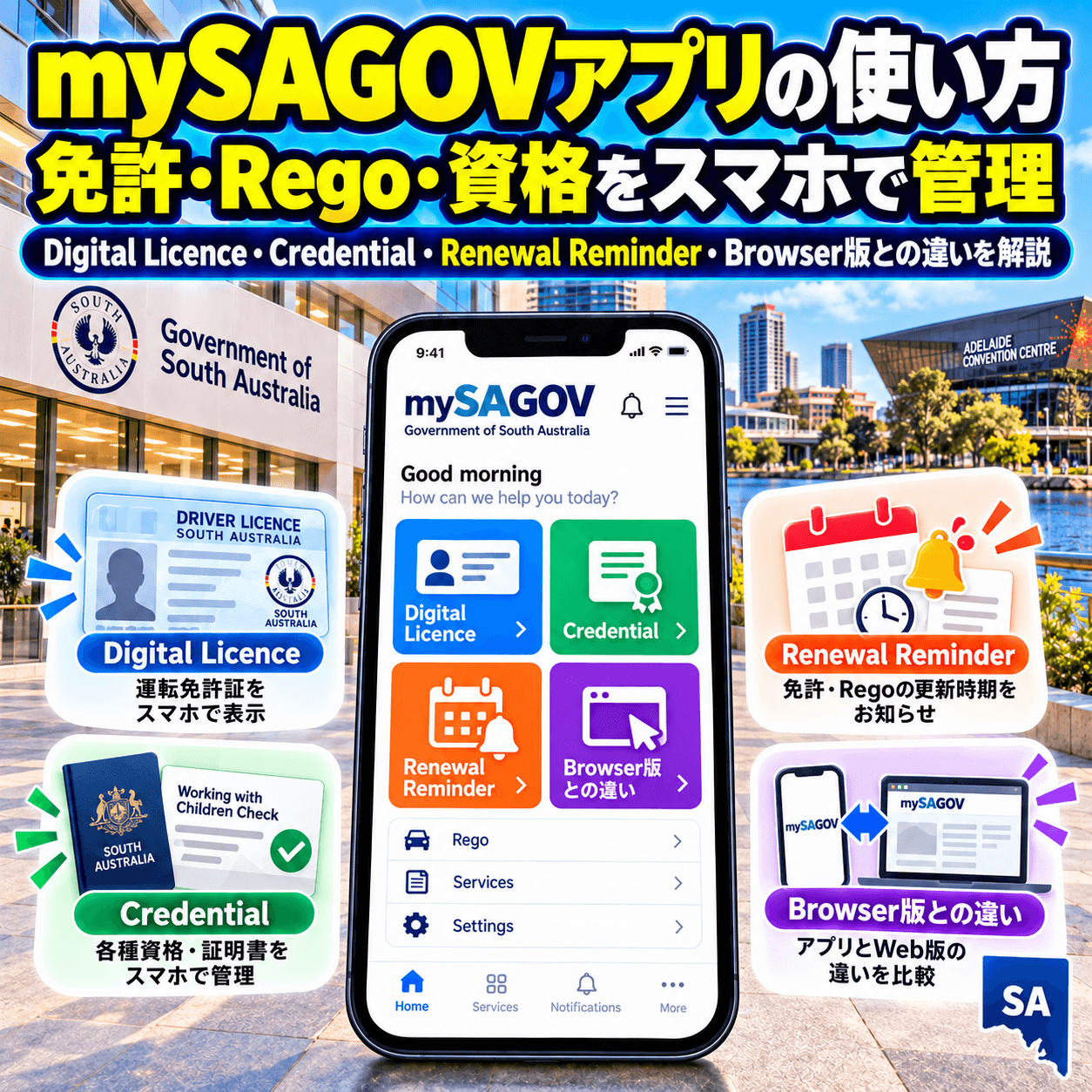 mySAGOVアプリで南オーストラリア州の免許やRegoを管理する方法