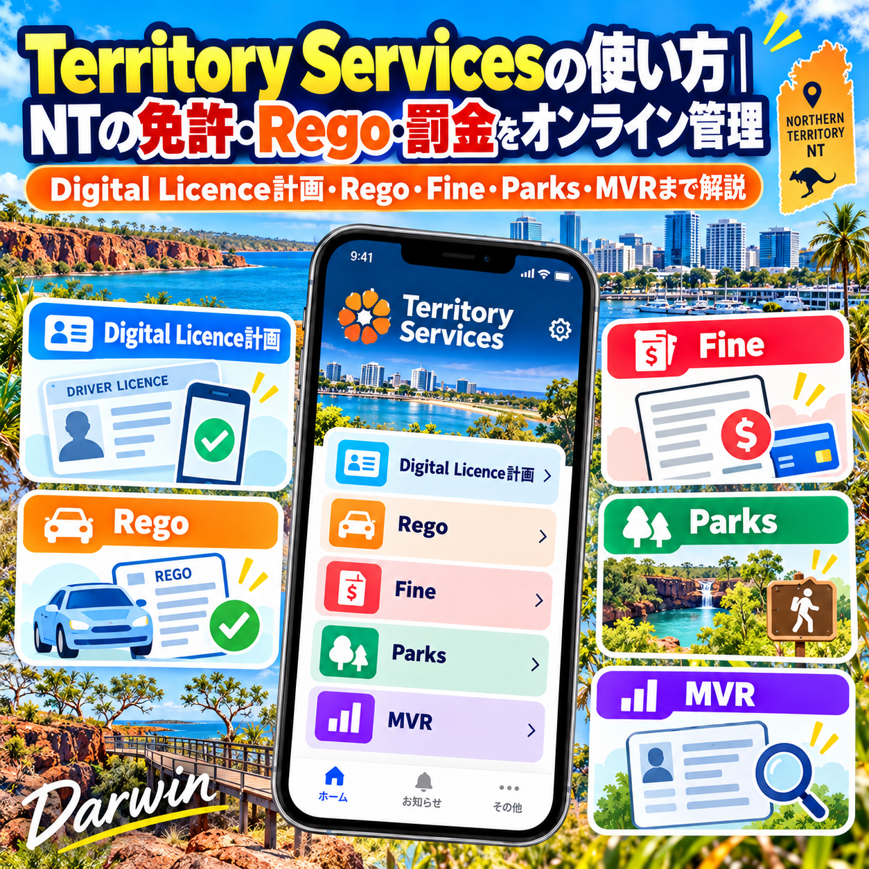 Northern TerritoryのTerritory Servicesで免許やRegoを管理する方法