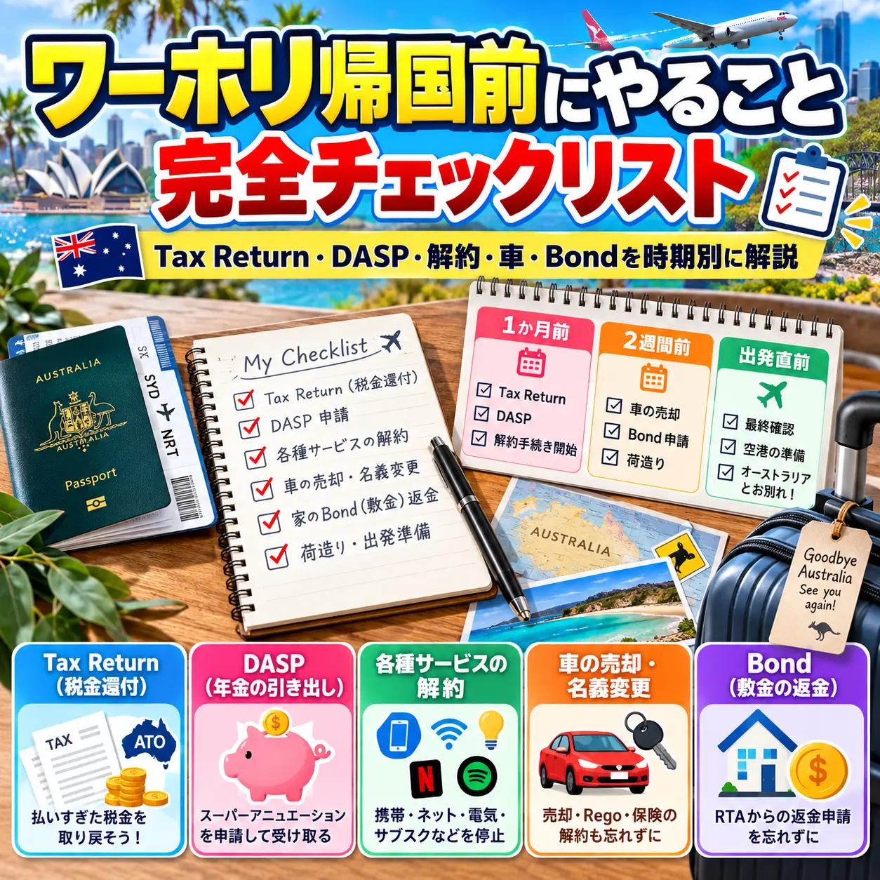 オーストラリアのワーキングホリデー帰国前に必要な手続き一覧